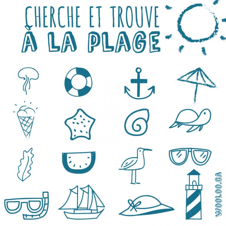 Comment Retrouver L'image Originale De La Plage